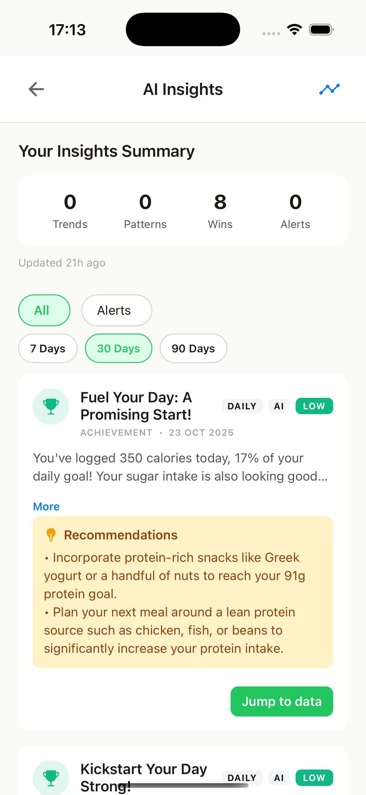 AI insights and analytics dashboard